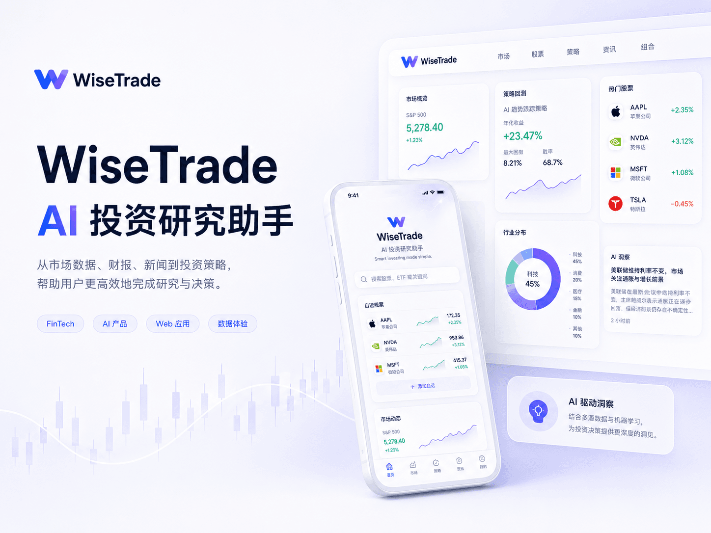 WiseTrade 项目展示
